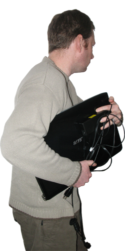 Carrying it around tucked under your arm... hoping you didn't drop it (like Scott did), or, The Scott